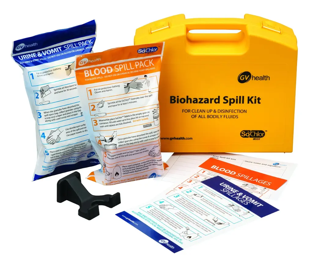MJZ016 Bodily Fluids (Biohazard) Spill Kit Mini 2 Packs
